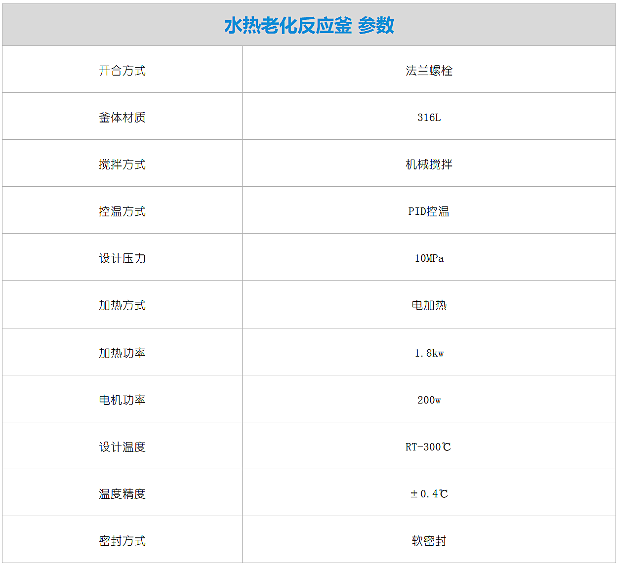 水热老化反应釜-参数.png
