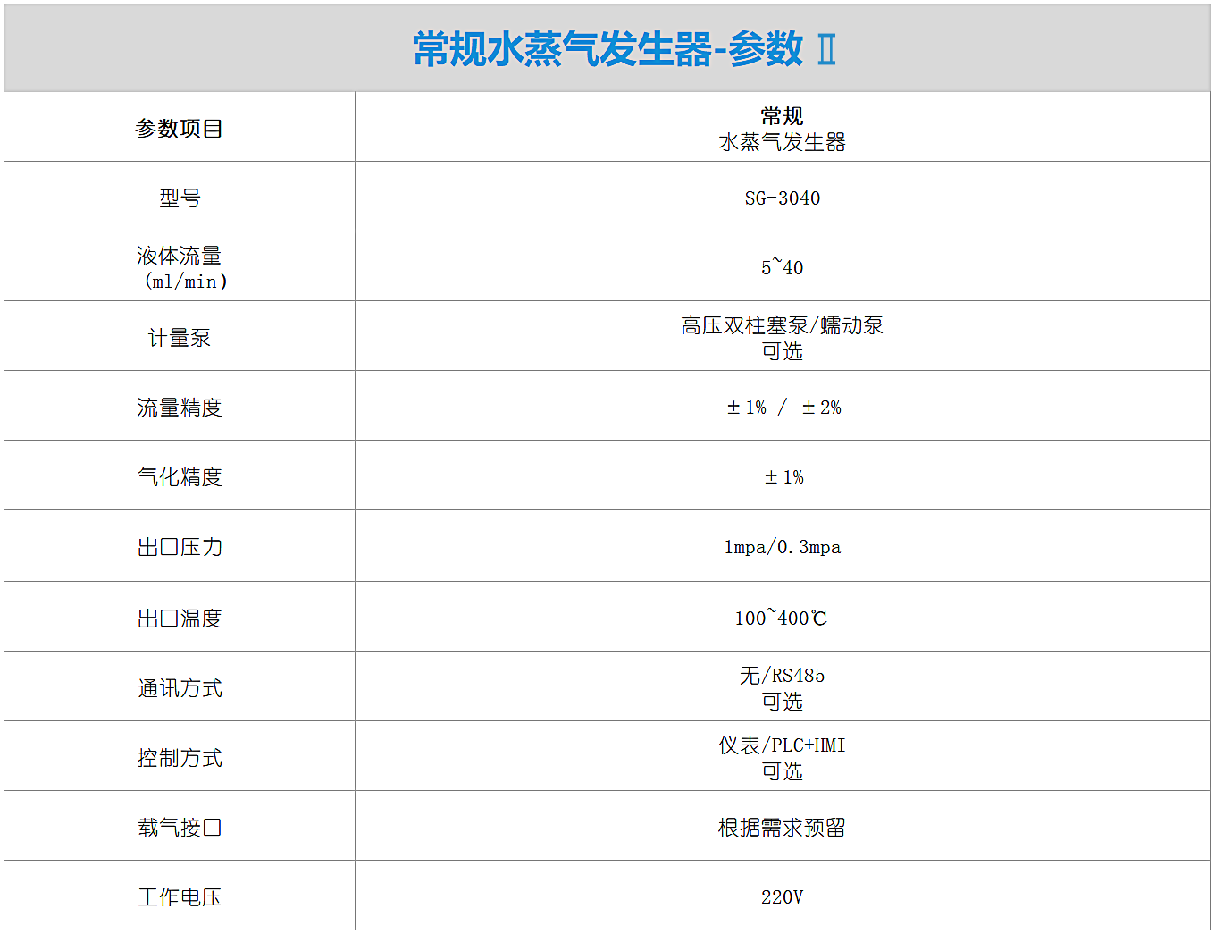 常规水蒸气发生器2-参数.png