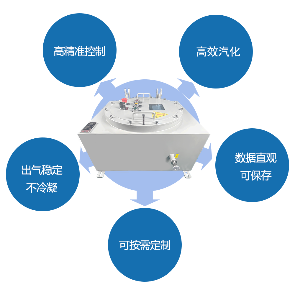 防爆水蒸气发生器特点.png