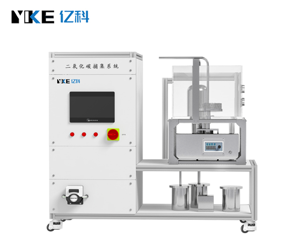 二氧化碳捕集系统