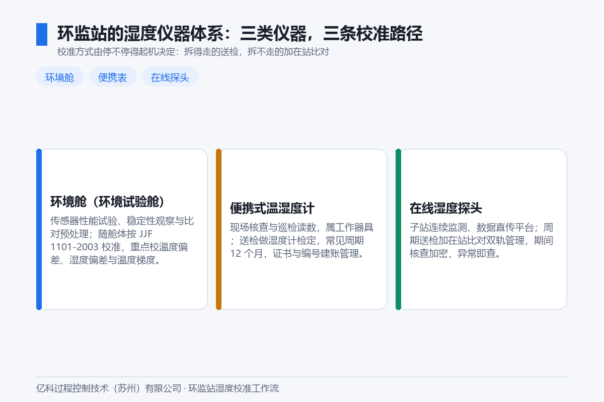 img_01_instrument_system.png